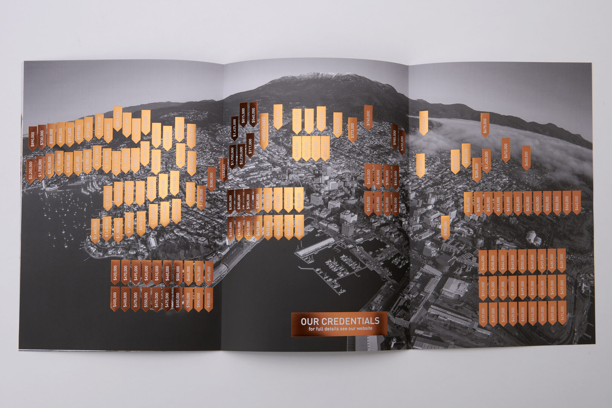 Digital Printing for Hp Indigo